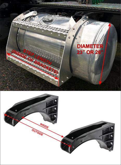 How do I measure my steps and/or tank?